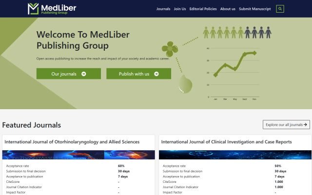MedLiber Publishing — Journal Publishing