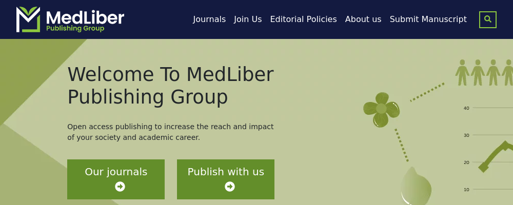 MedLiber